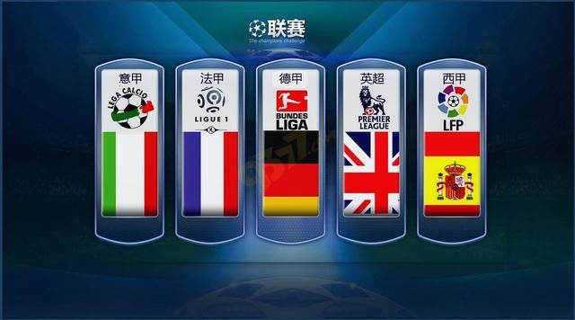 球奖排名上